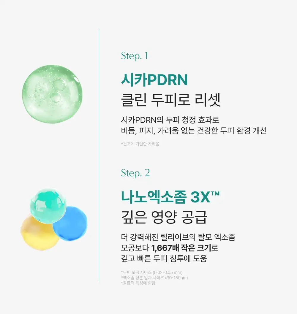 [포켓몬 에디션][비듬/각질케어]릴리이브 스칼프턴 시카 PDRN 브러쉬 앰플 100ml 2종 택1 상세페이지 20